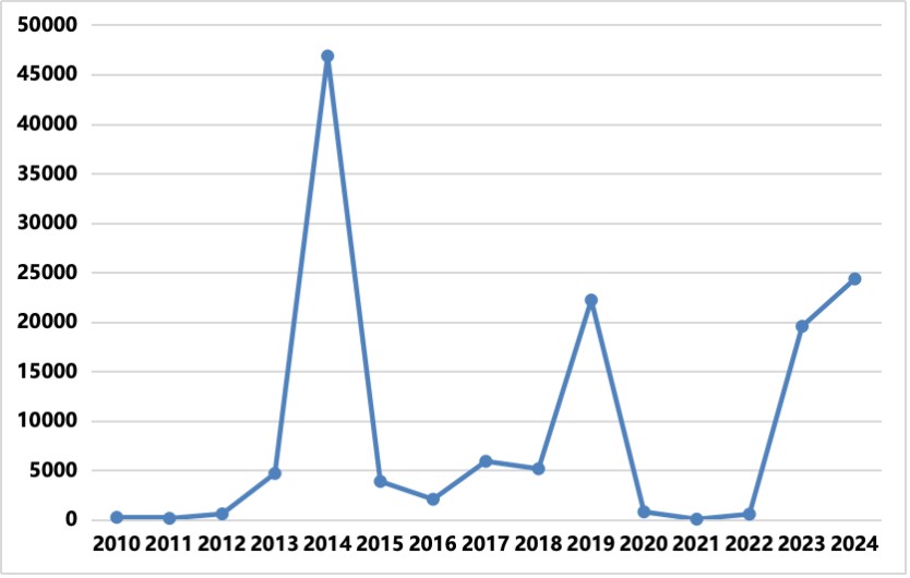 首页| 918博天堂集团中国官方网站
