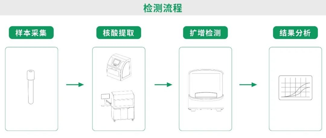 首页| 918博天堂集团中国官方网站